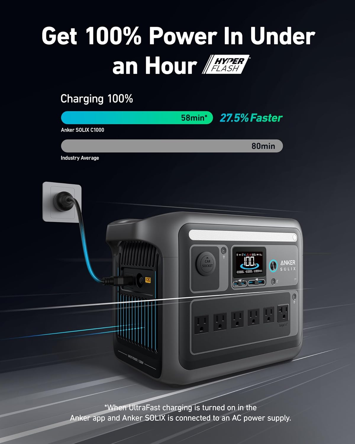Anker SOLIX C1000 Portable Power Station photo 2