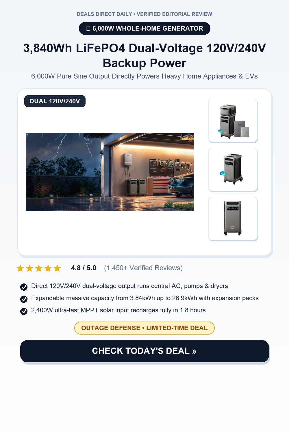 Anker SOLIX F3800 Home Backup Power Station 3840Wh Pinterest Pin Creative