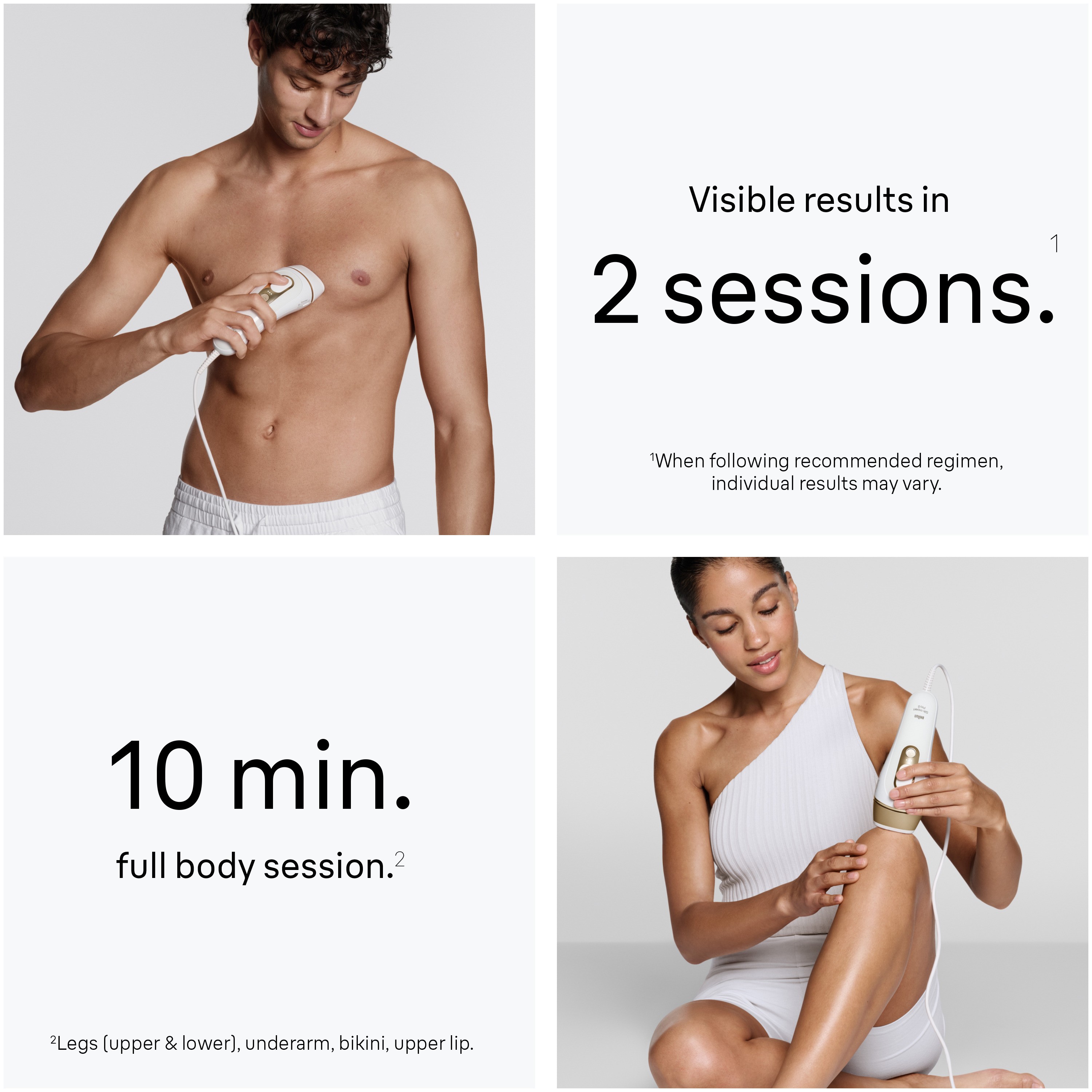 Braun Silk-Expert Pro 5 IPL Long-Term Hair Removal photo 6