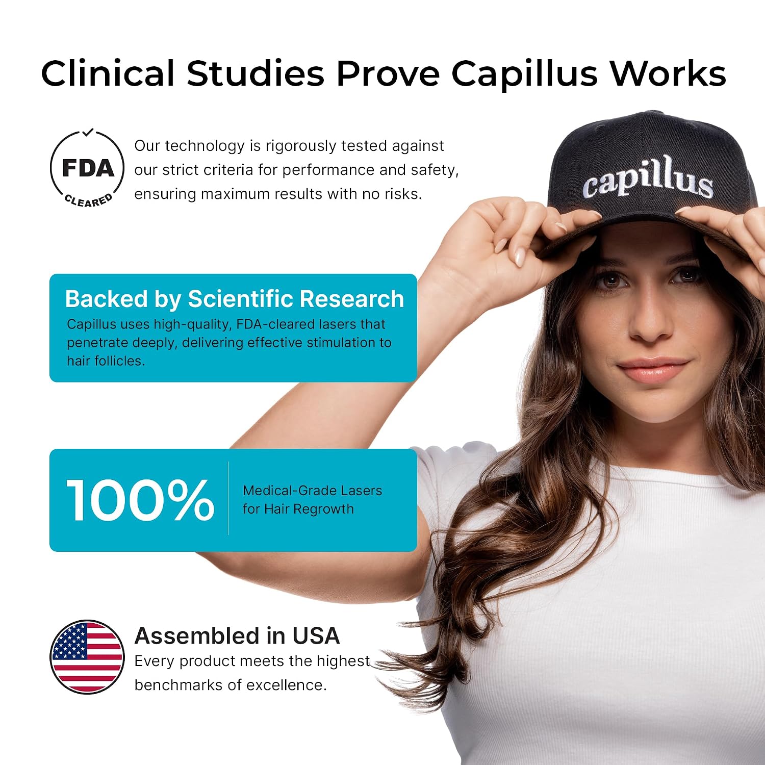CapillusPro Clinical Hair Growth Laser Cap photo 4