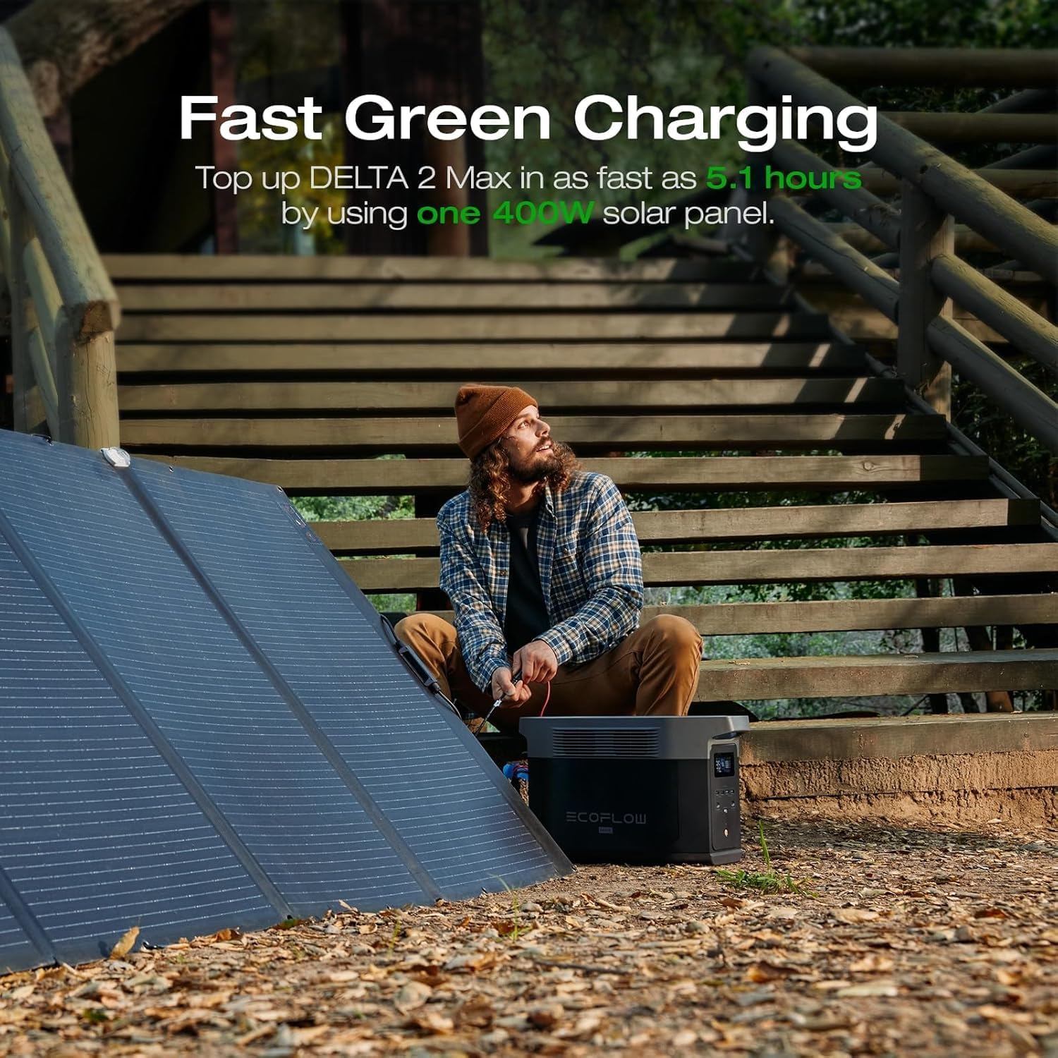 EcoFlow DELTA 2 LiFePO4 Solar Generator Kit photo 5