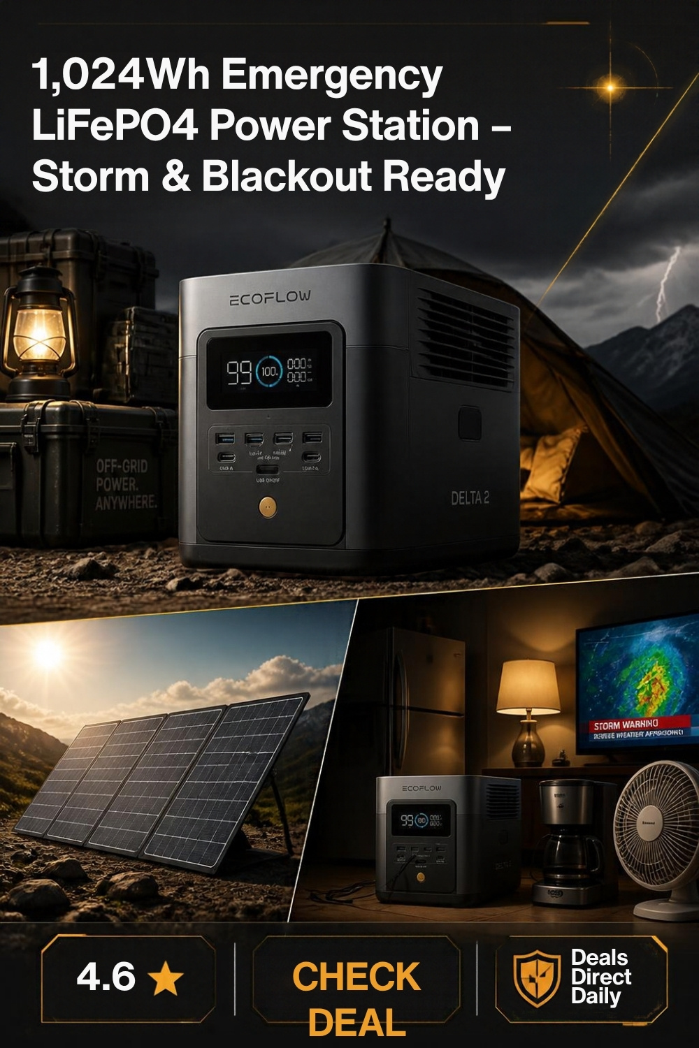 EcoFlow DELTA 2 LiFePO4 Solar Generator Kit Pinterest Pin Creative