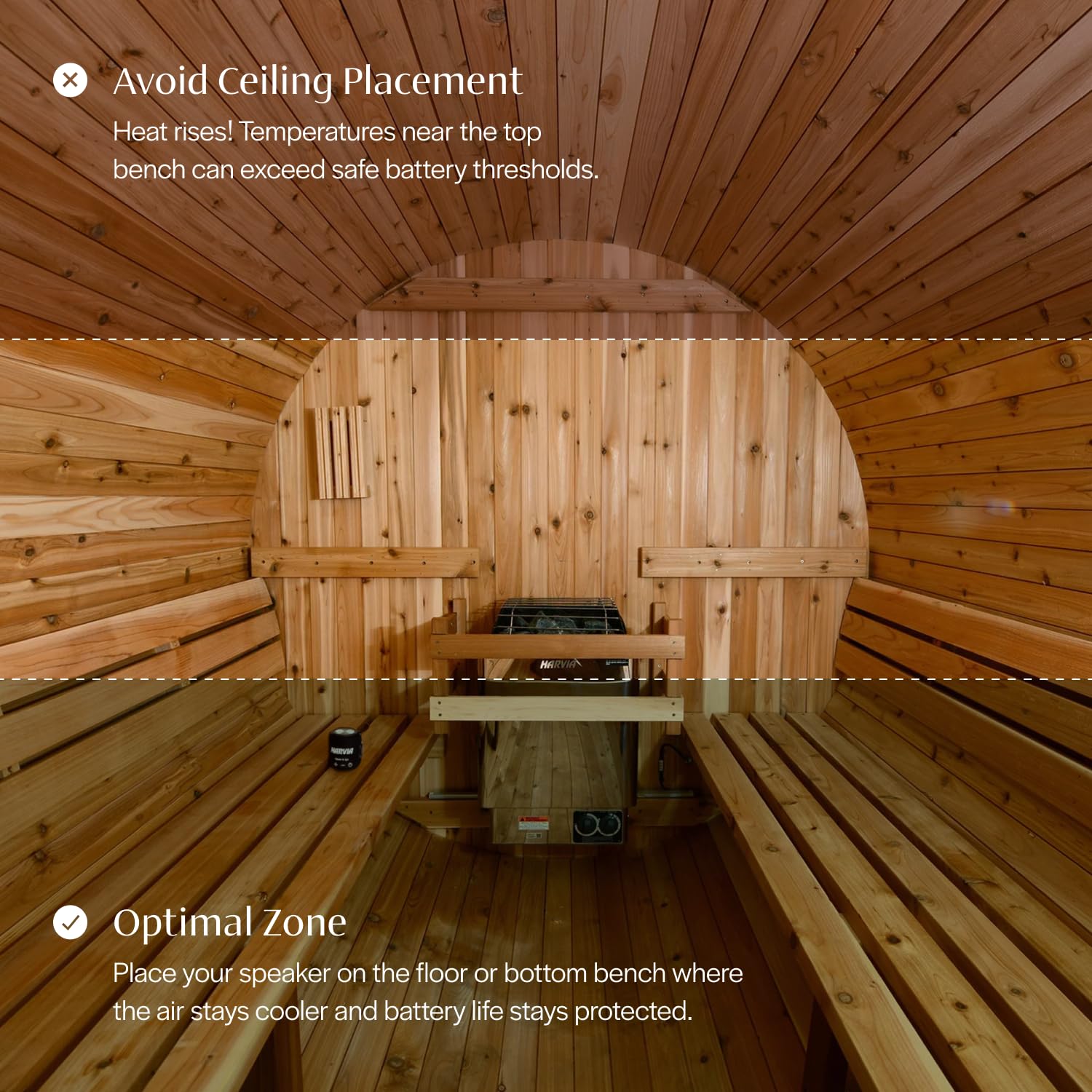 HigherDOSE Infrared Sauna Blanket photo 5