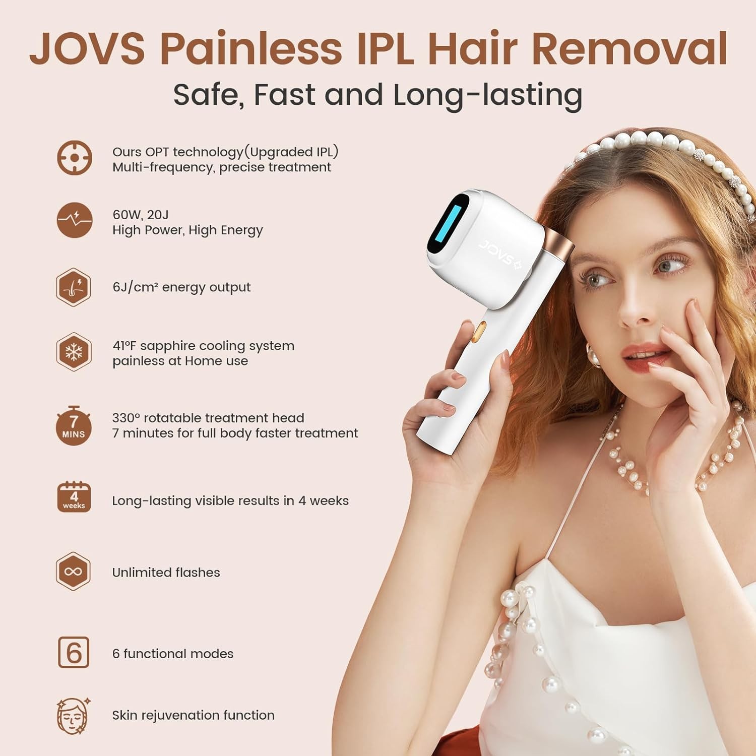 JOVS Venus Pro II IPL Hair Removal & Rejuvenation photo 3