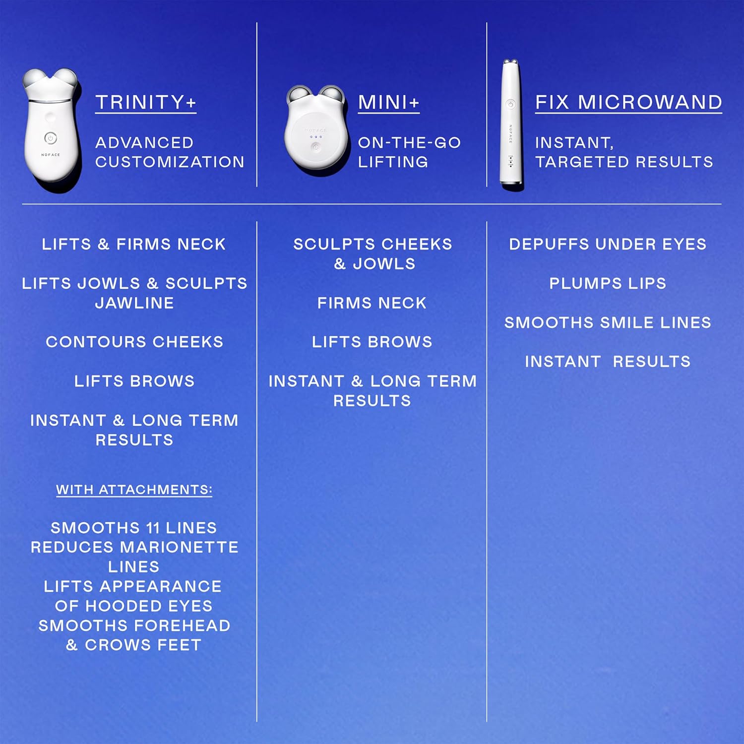 NUFACE MINI+ Microcurrent Facial Sculpting Device photo 6