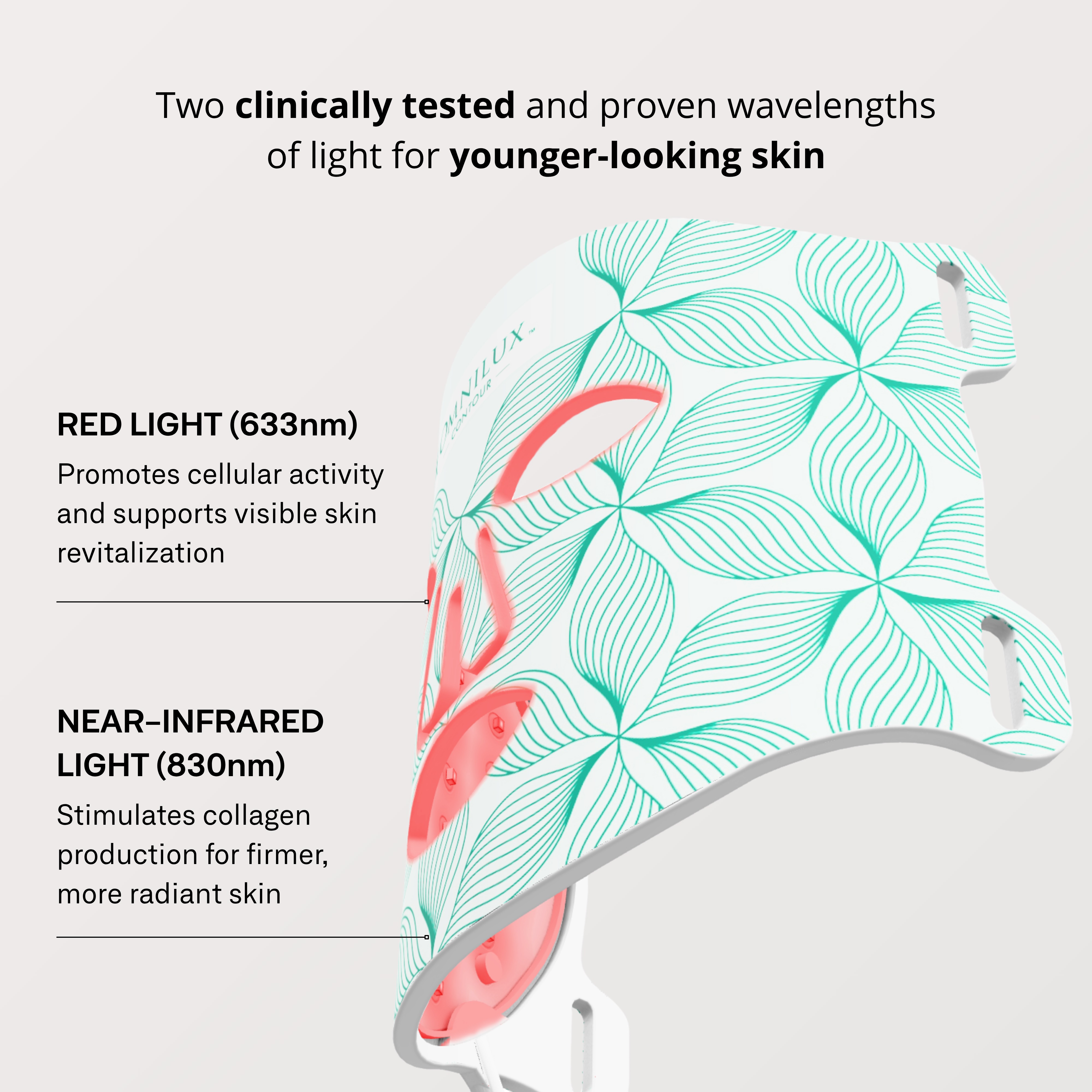 Omnilux Contour Face Flexible Red Light Mask photo 3