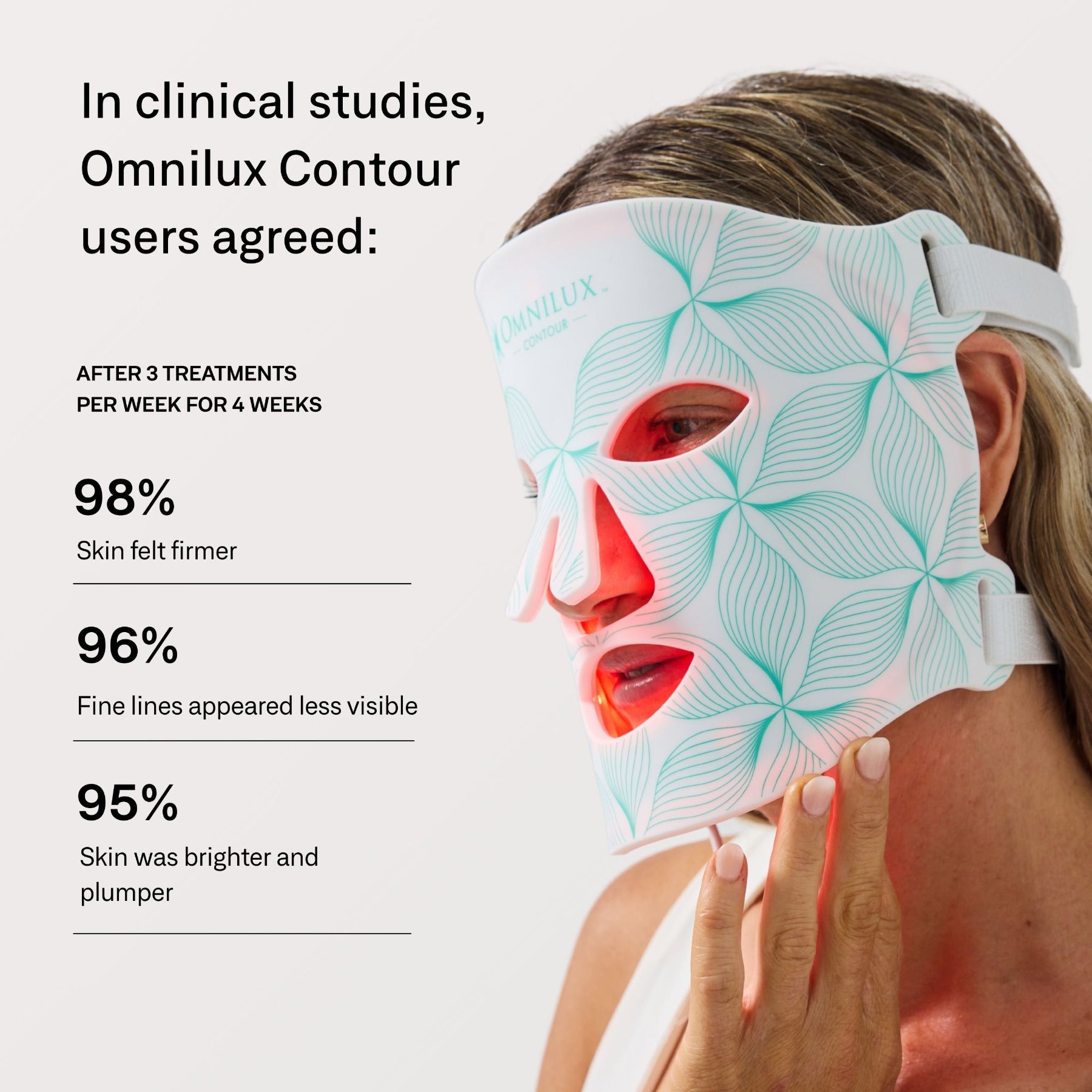 Omnilux Contour Face Flexible Red Light Mask photo 4