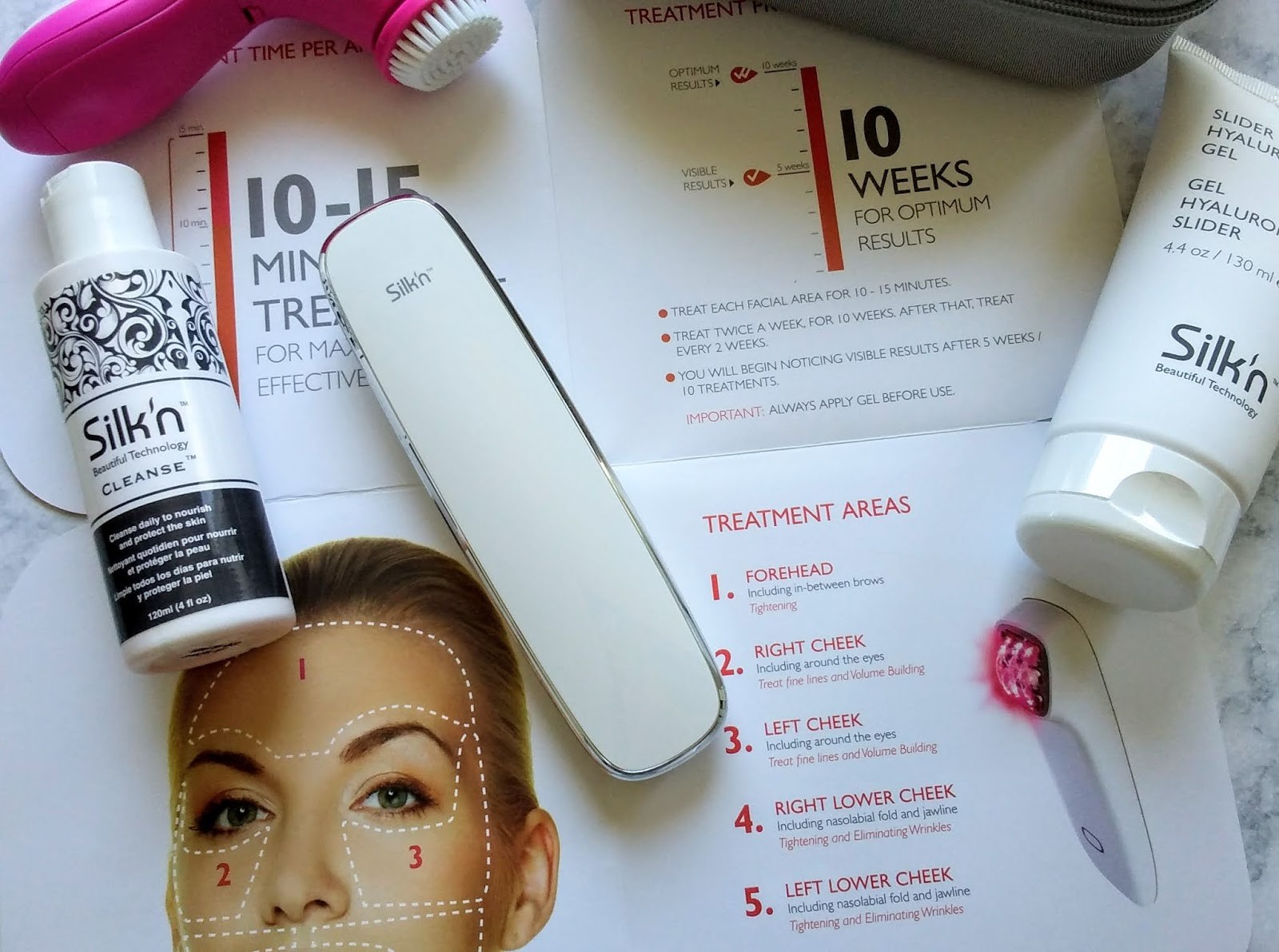 Silkn Titan Anti-Aging Collagen Skin Tightening photo 4