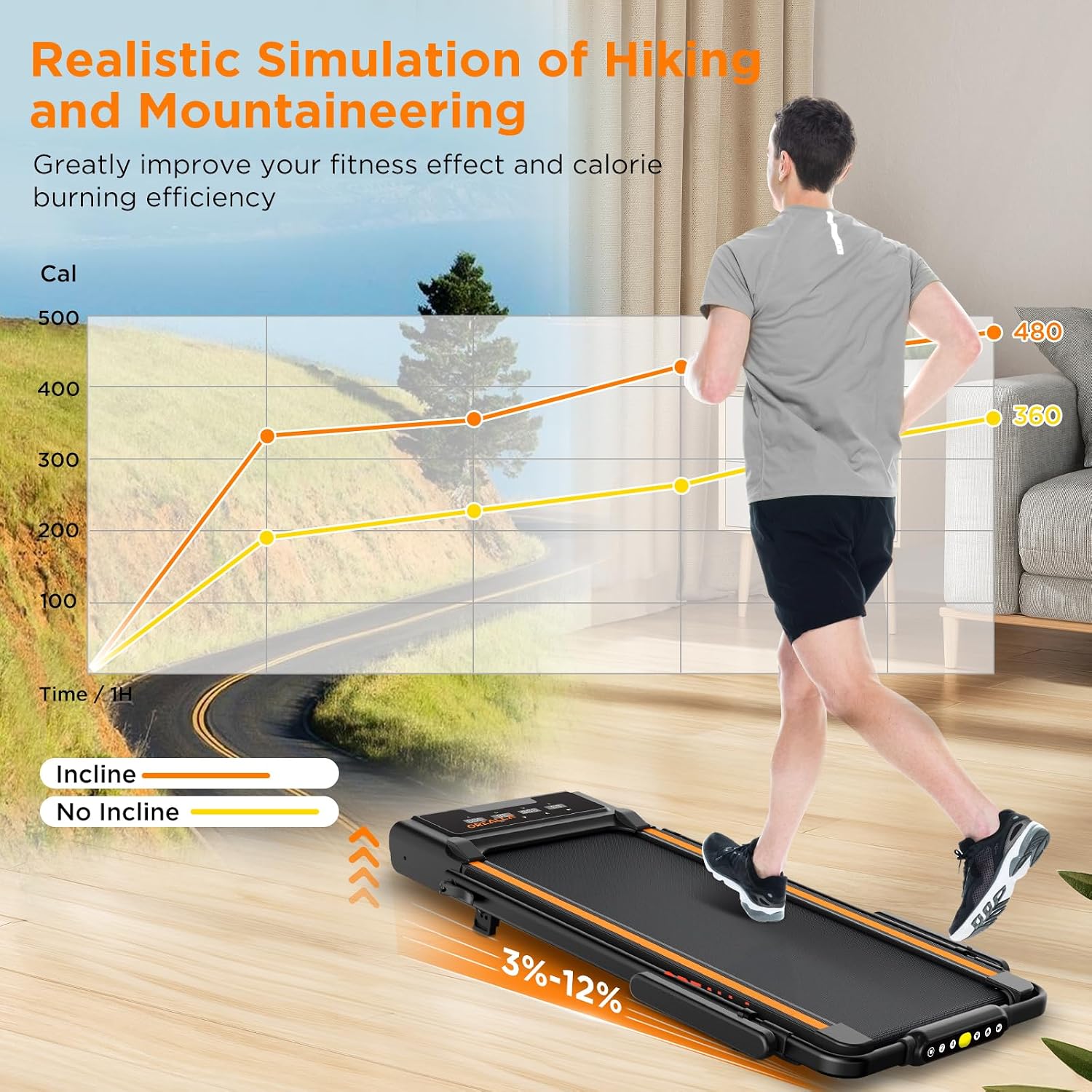 Sperax Folding Under-Desk Walking Pad Treadmill photo 2