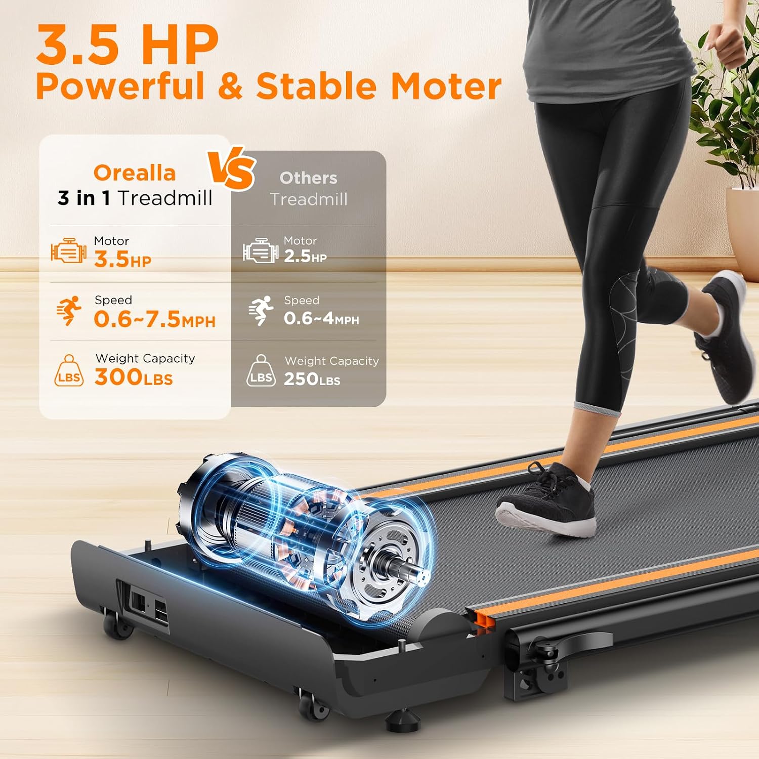 Sperax Folding Under-Desk Walking Pad Treadmill photo 3