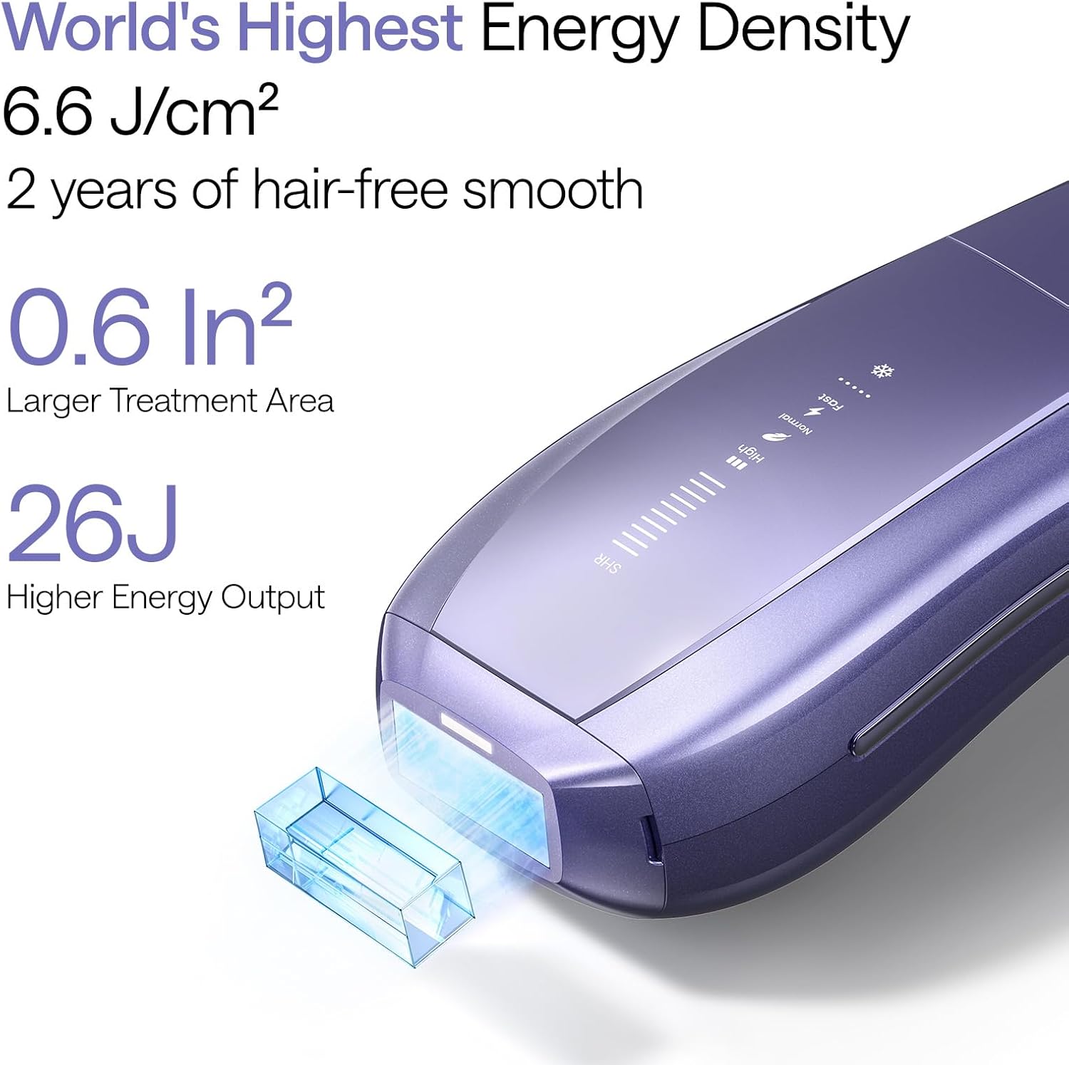 Ulike Air 10 Dual-Lamp IPL Hair Removal Device photo 3