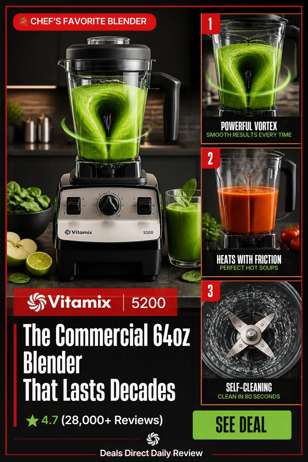Vitamix 5200 Blender Professional-Grade Pinterest Pin Creative