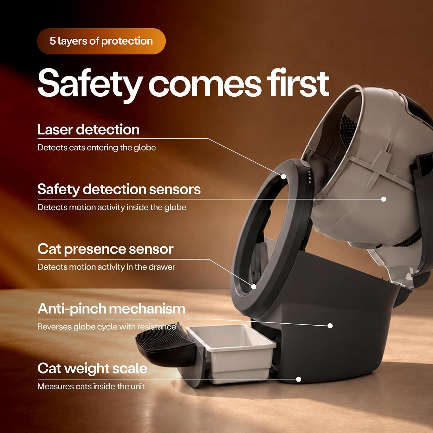 Whisker Litter-Robot 4 Automatic Self-Cleaning Cat Litter Box photo 3